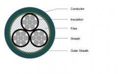 Special Elastomer Material Insulated and Sheathed Low-temp. Tender Control Cable