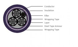 Plastic Insulated Steel-tape Armored Power Cable